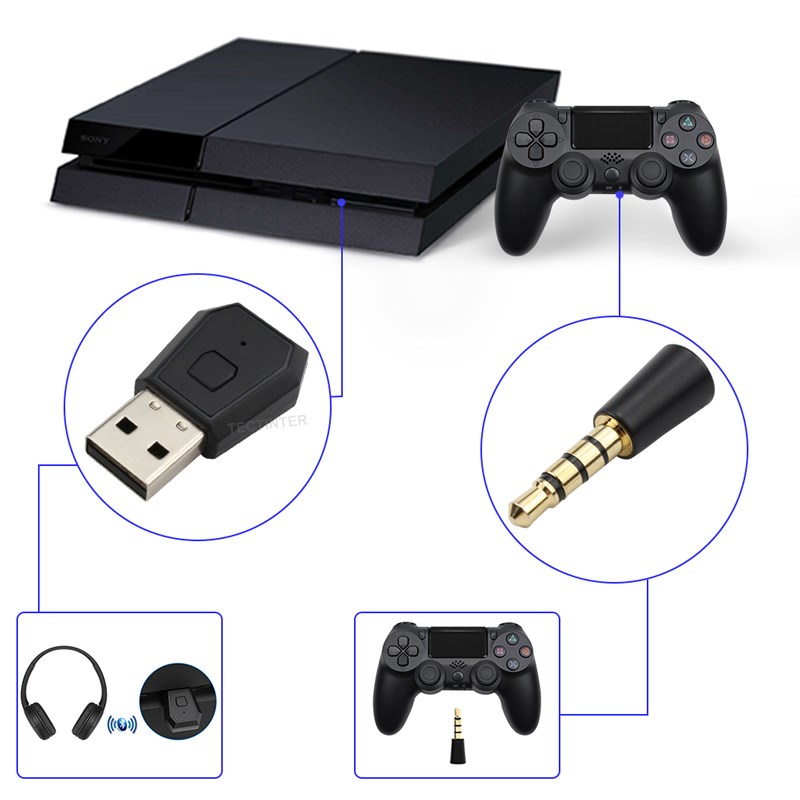 USB-Wireless-Adapter-Empfänger – Gaming Console Tv Bewertung und Preis